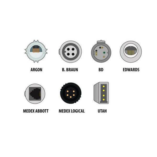 Datex Ohmeda IBP Extension Cables